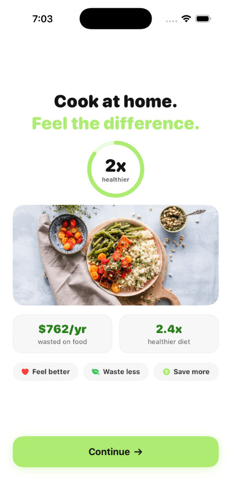 Kitchy Healthy Eating & Habit Goals