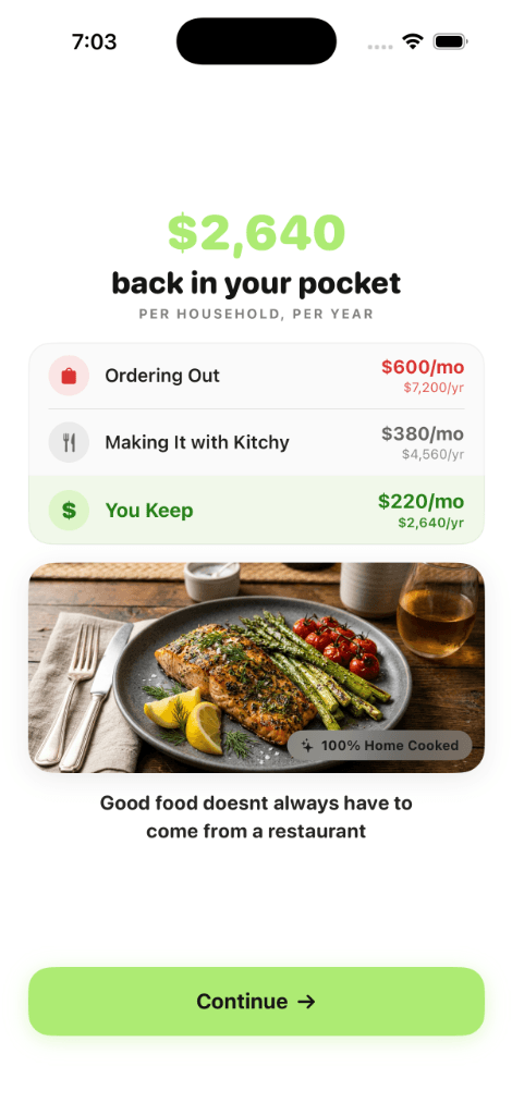Kitchy Grocery & Dining Savings